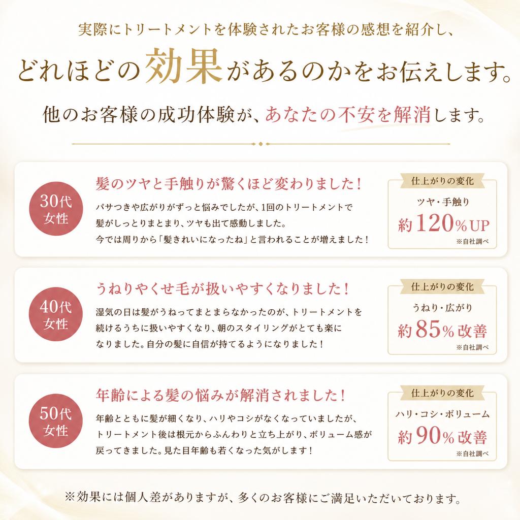 5. お客様の声