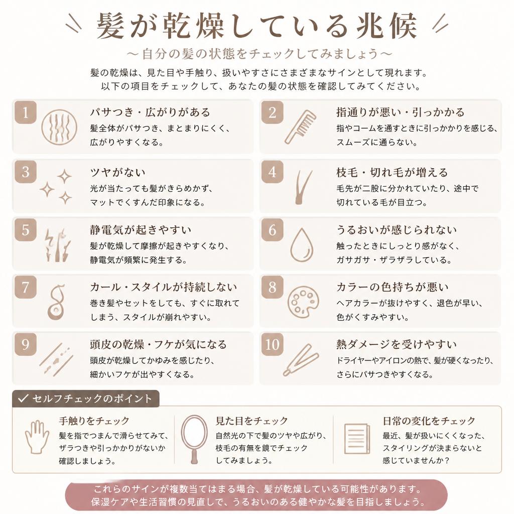 2. 乾燥のサイン