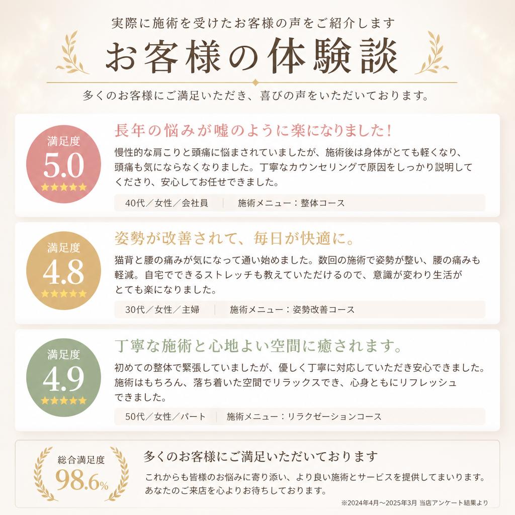 5. お客様の声