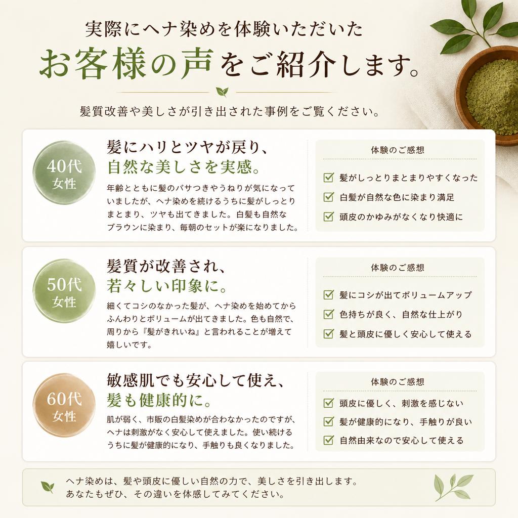 お客様の声