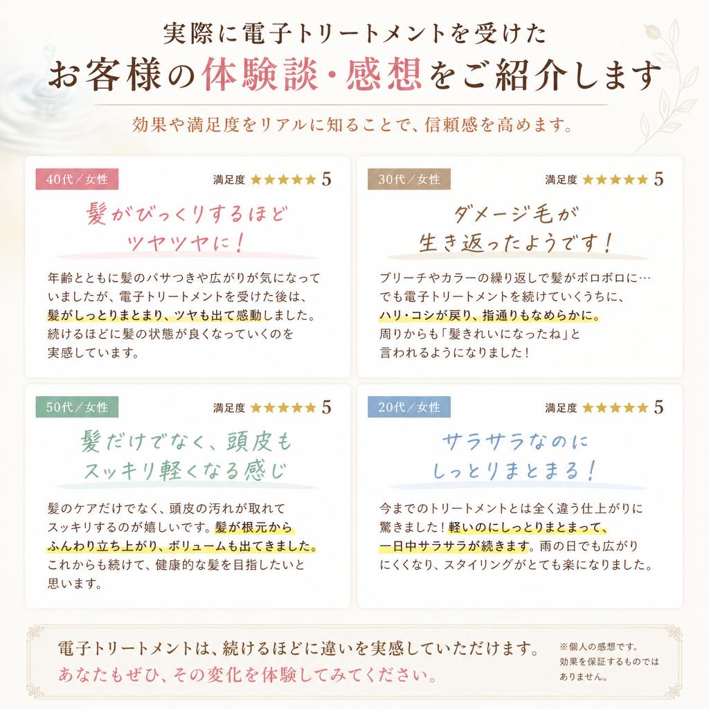 お客様の声